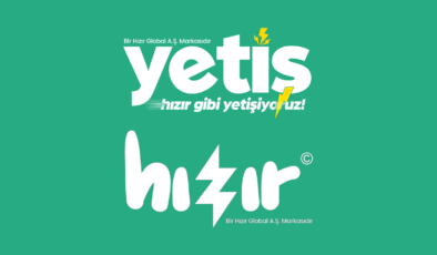 Hızır Global A.Ş., Lojistik Sektöründe Devrim Yaratıyor